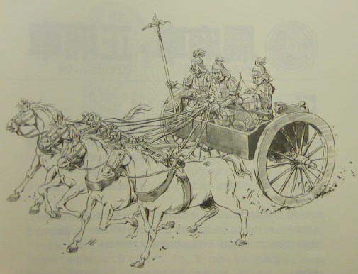 Ancient China Transportation